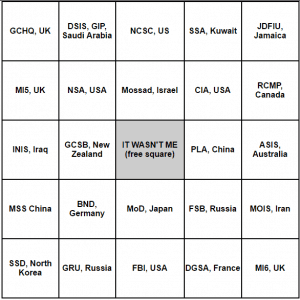 Attribution Bingo card