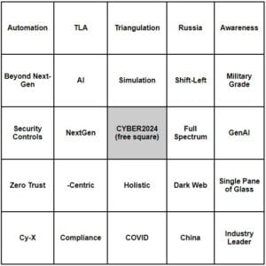 2024 Cyber Buzzword Bingo card