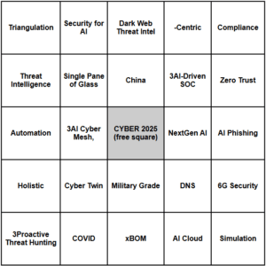 2025 Cyber BS Bingo Card