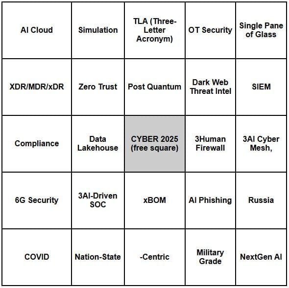 Cyber Buzzword Bingo 2025
