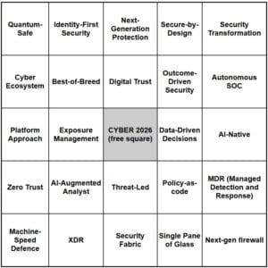 Cyber Buzzword Bingo 2026 edition