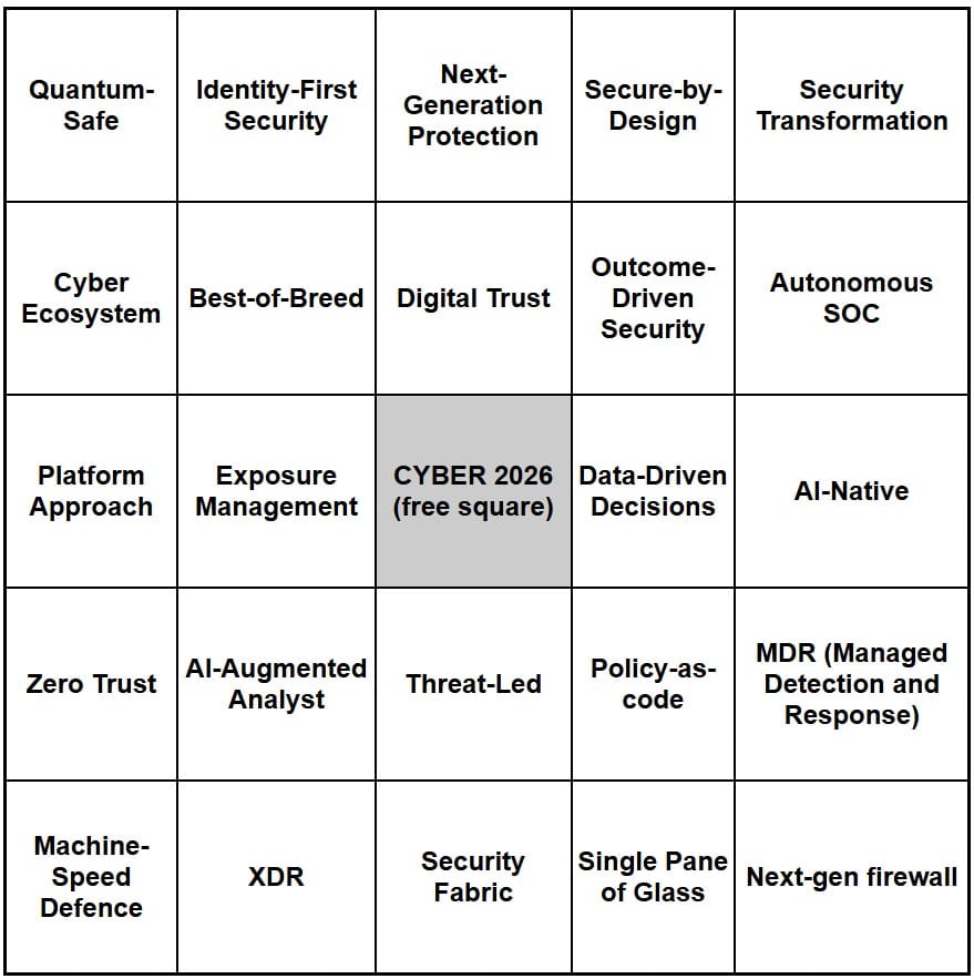 Cyber Buzzword Bingo 2026